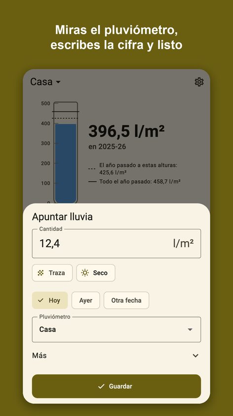 Pluvial: tu pluviómetro diario