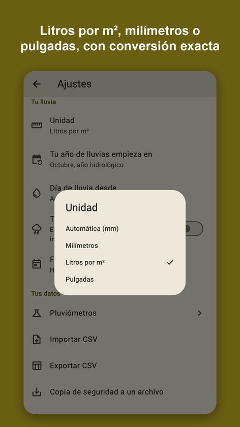 Pluvial: tu pluviómetro diario